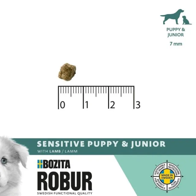 Bozita Robur Sensitive Grain Free Puppy