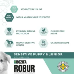 Bozita Robur Sensitive Grain Free Puppy