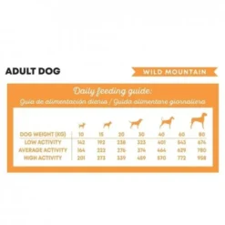 Harper and Bone Dog Adult Medium/Large Wild Mountain tørrfôr