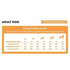 Harper and Bone Dog Adult Medium/Large Ocean Wonders tørrfôr