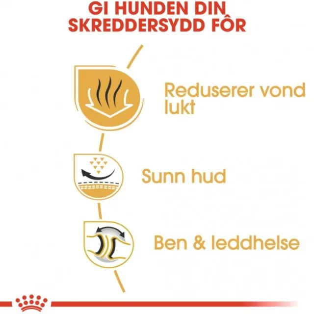 Royal Canin Bulldog Adult tørrfôr til hund