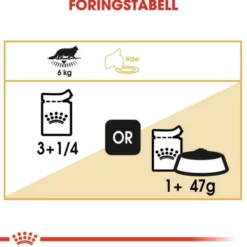 Royal Canin Cat Adult Maine Coon Chunks in Gravy 12x85g