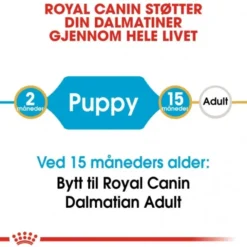 Royal Canin Dalmatian Puppy tørrfôr til hundvalp
