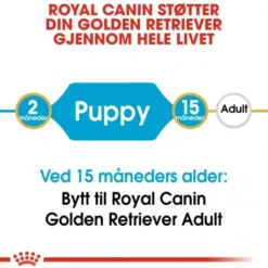 Royal Canin Golden Retriever Puppy tørrfôr til hundvalp
