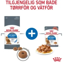 Royal Canin Light Weight Care Adult tørrfôr til katt