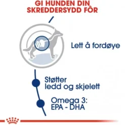Royal Canin Maxi Adult tørrfôr til hund