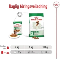 Royal Canin Mini Adult Gravy våtfôr til hund 12x85g